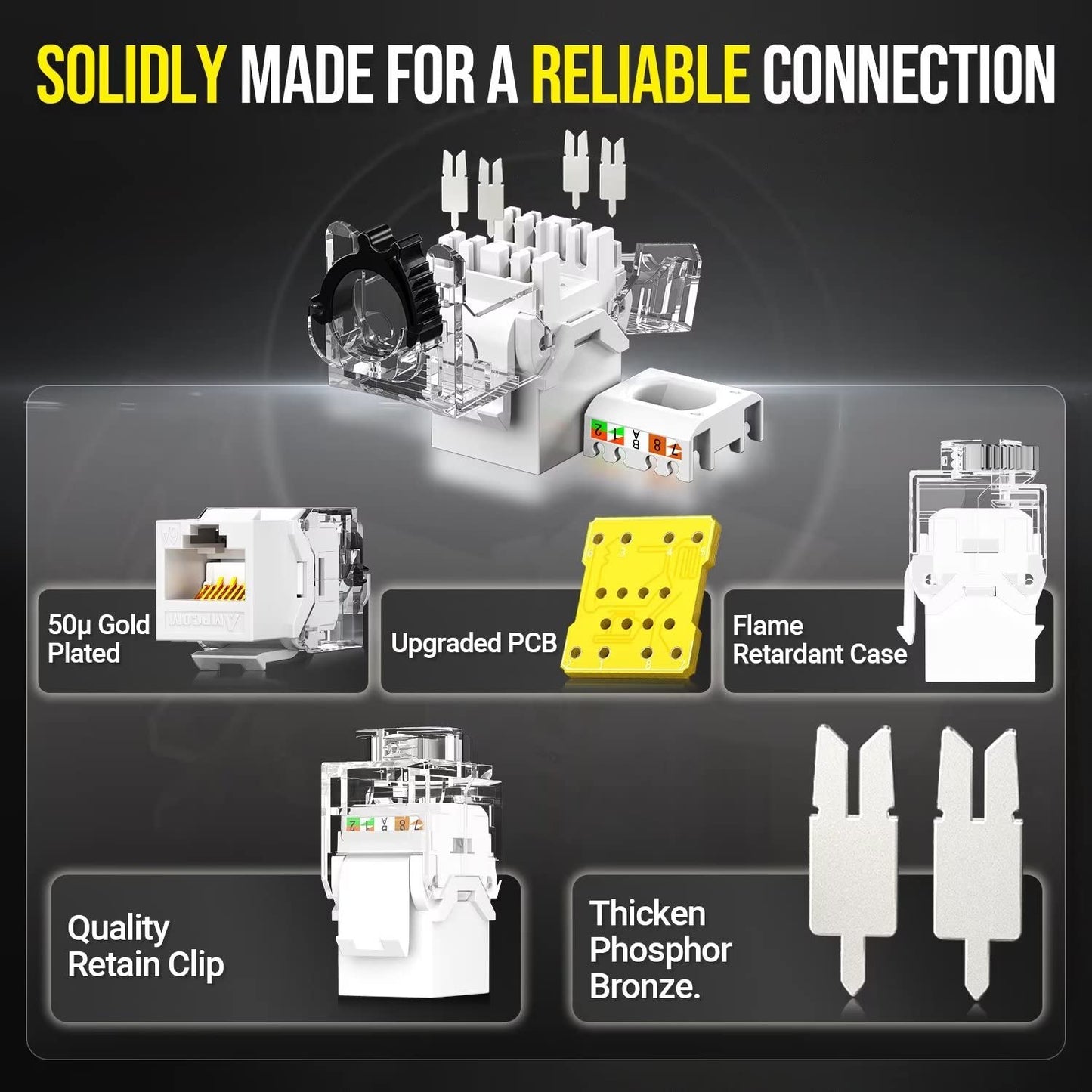 AMPCOM CAT6A UTP RJ45 Keystone Jack 50u Gold Plating Reusable Ethernet Wall Jack with Adjustable Ratchet Lock (No Tool and Zip Tie Required) - White (12-Pack)