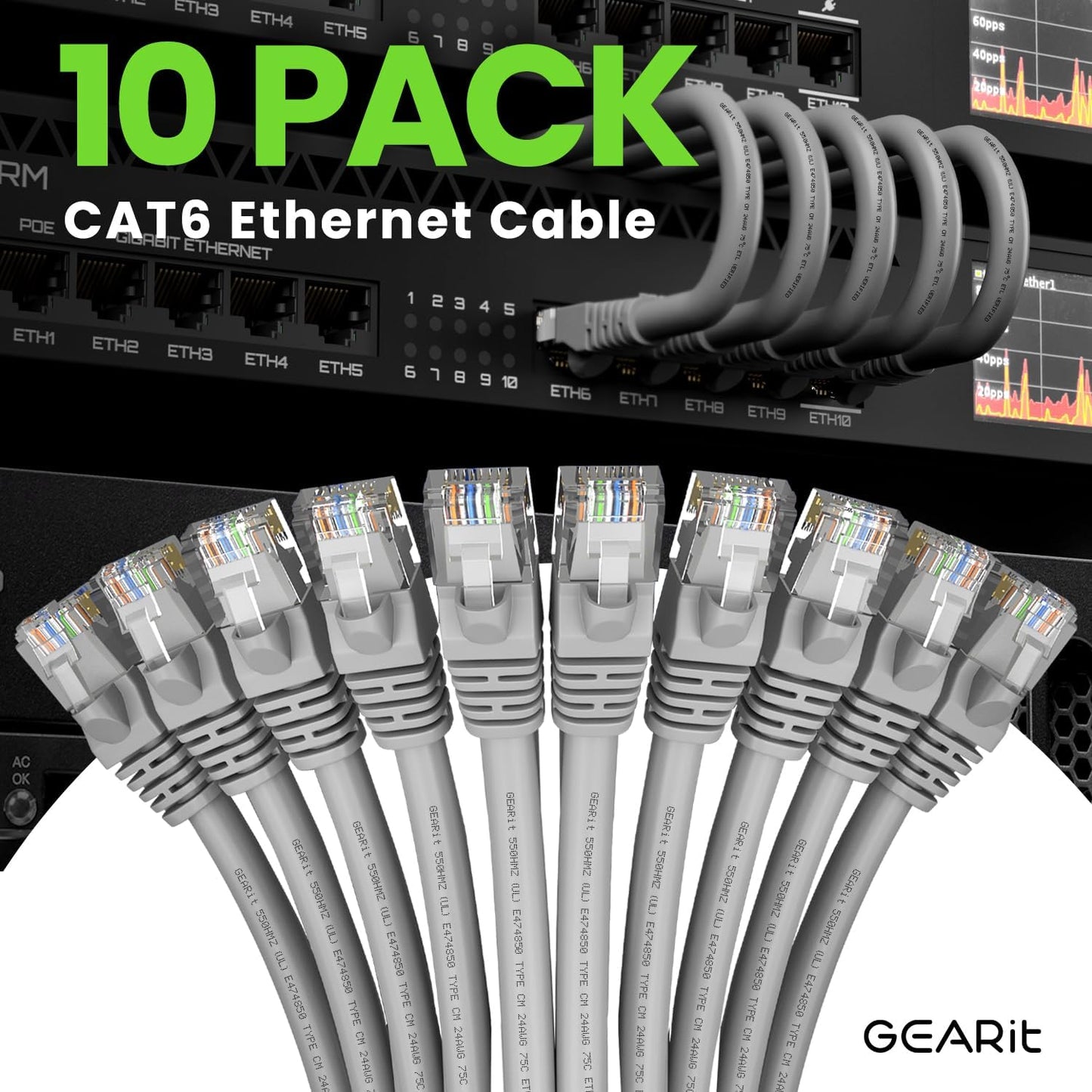 GearIT Cat 6 Ethernet Cable (10-Pack 10 Feet) Cat6 Network Patch, 10Gbps, RJ45, Snagless Cord, Gold-Plated Connectors, Internet for PC, TV, Tablet, Router, Printer, Servers, IT Data Center - Gray