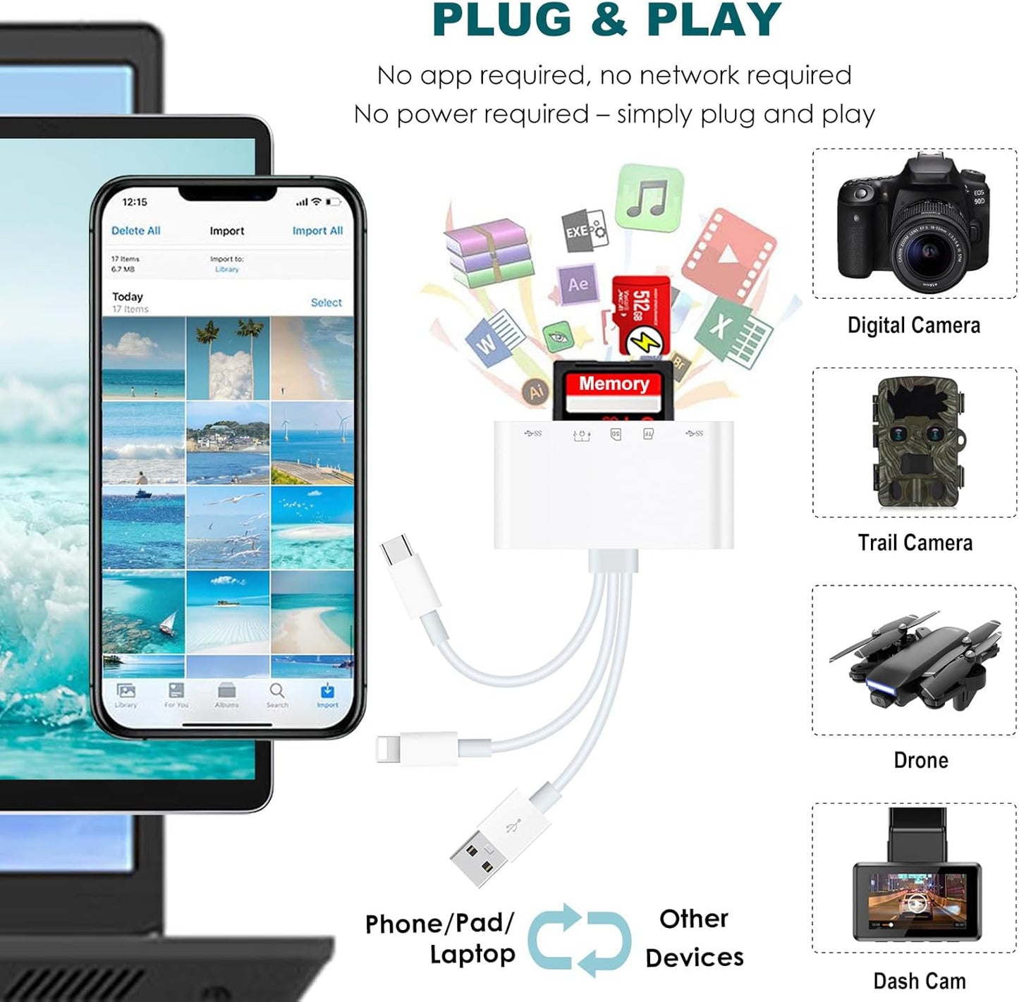 7-in-1 Memory Card Reader Universal Card Reader for iPhone/iPad with USB/USB C Connector & SD/TF Card Slots USB OTG Adapters Supports SD/Micro SD/SDHC/SDXC/MMC Memory Cards Plug and Play