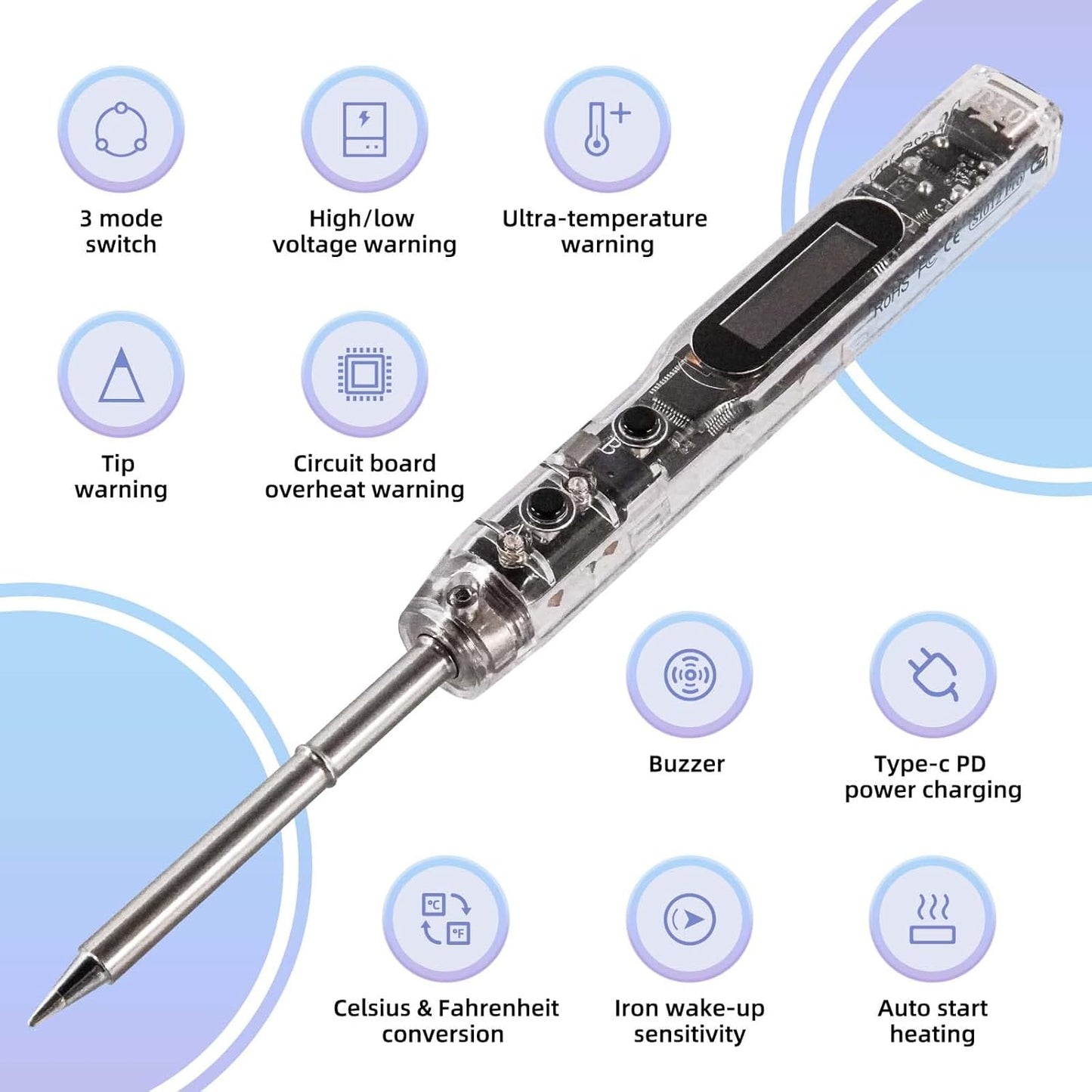 68W Electric Soldering Iron, SEQURE SI012 Pro Portable Solder Iron, OLED Screen Digital Soldering Tools, Auto Start Heating, 19V Power Adapter, PD/QC Charging, 2 Soldering Tips-T12 B2 & TS BC2