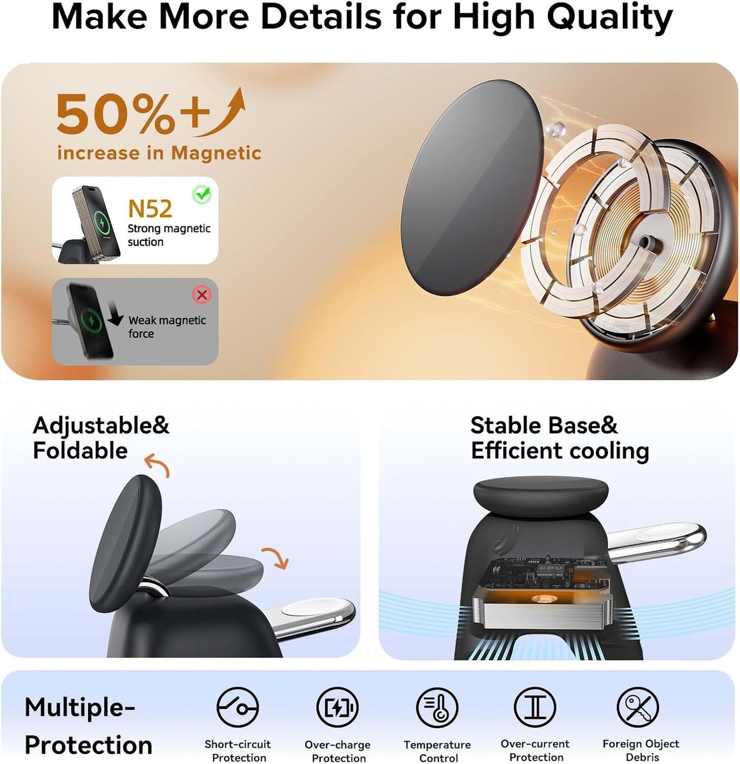 2025 Magnetic Wireless Charging Station, 15W Mag-Safe Charger Stand for iPhone 16 15 14 13 12 Pro Max, 5W for Apple Watch&Airpods, 2-in-1 Foldable Charger for Home/Office/Travel(with 30W Adapter)