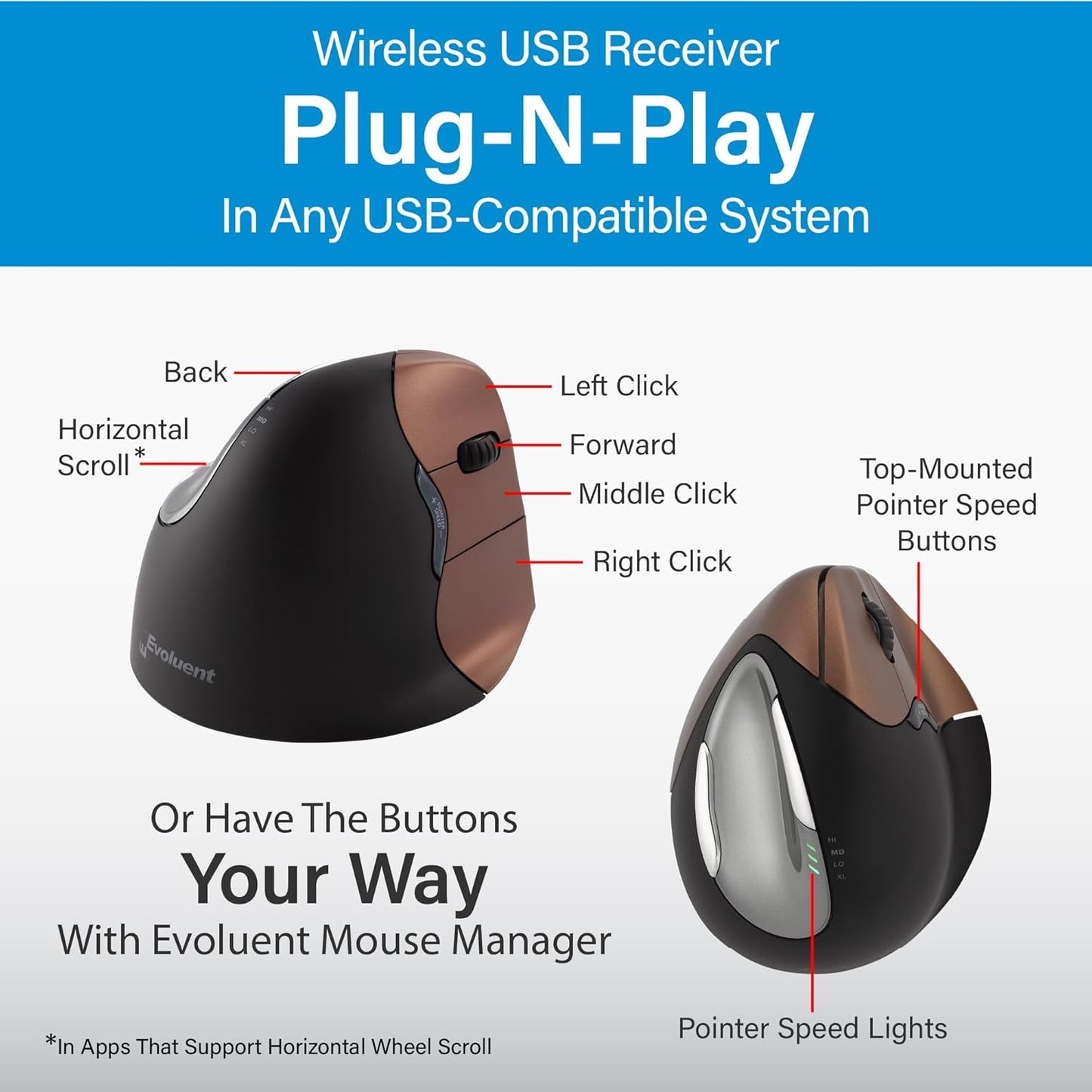 Evoluent – Inventor of The Vertical Mouse – VM4SW Ergonomic Vertical Mouse Right Hand Small Wireless USB, Sculpted for Comfort, Reduces Wrist Strain, Adjustable Speed, Customizable Buttons in Windows