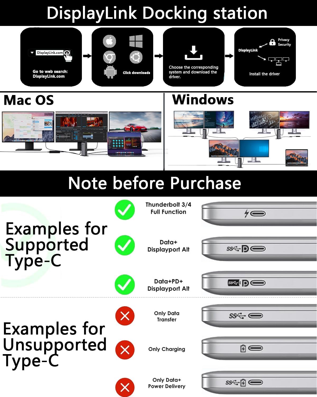 WAVLINK Docking Station 3 Monitors, Triple 4K@60Hz for MacBook M1/M2/M3/M4/Windows, Displaylink Dock with 3X HDMI or 2X DisplayPort, 130WPD,5 USB Ports, Ethernet, Audio, SD/TF