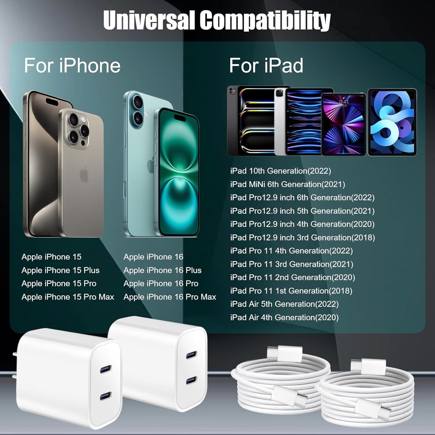 iPhone 16 15 Charger Fast Charging,6FT Woven USB C Charger Fast Charging Cord,2Pack Dual Port USB C Chargers Block,Double Type C Chargers for iPhone 16 Pro Max/16 Pro/16/16e,15 ProMax/15 Plus,iPad Pro