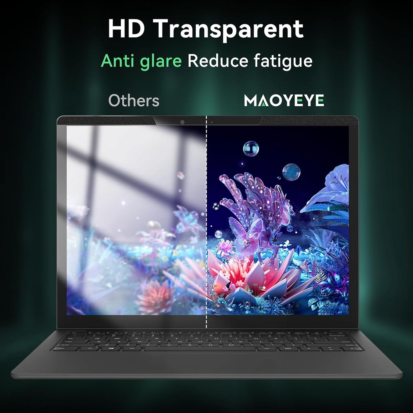 Magnetic Laptop Screen Privacy Shield 16:9 Aspect Ratio Anti-Glare Blue Light Monitor Protector, Removable 13.3in Film for Lenovo HP Acer Asus Thinkpad Envy Xps