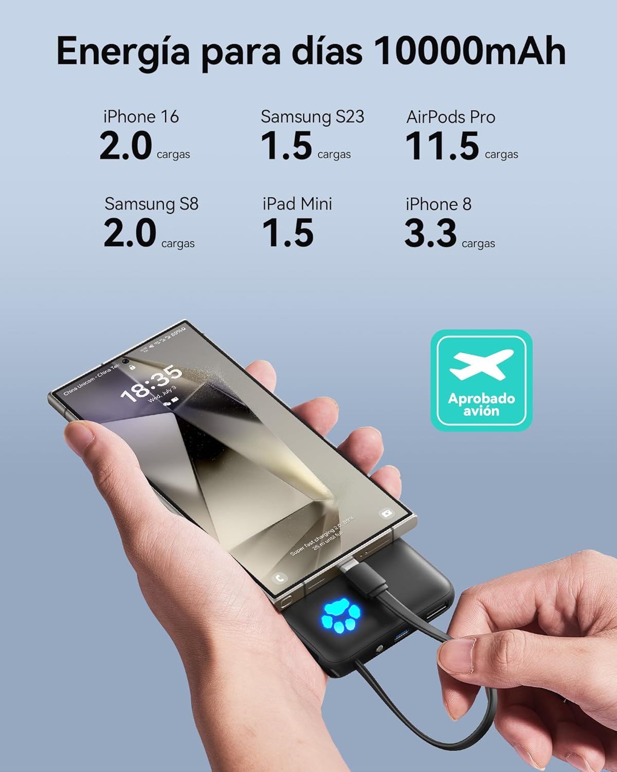 INIU Portable Charger, Slim 10000mAh Power Bank with Build in USB-C Cable, 20W Fast Charging Mini Battery Pack, Travel Trip Flight Cruise Ship Essentials for College Student Travelers Boy Girl, Orange