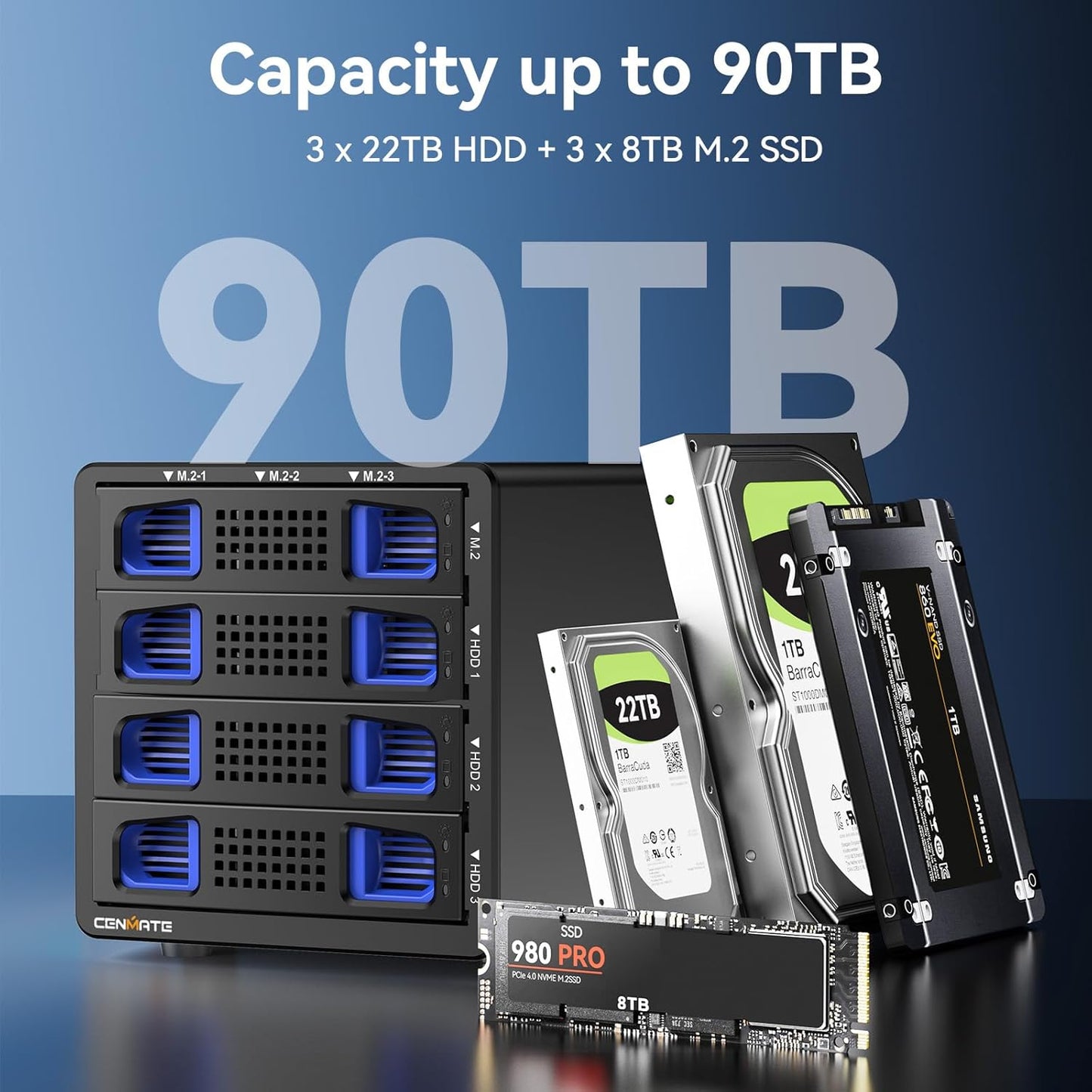 Hybrid 3*2.5/3.5" SATA HDD/SSD+3* M / B+M Key M.2 NVMe Enclosure with Cooling Fan and USB A/C 3.2 Gen 2, Hard Drive Enclosure Support 90TB(3*22TB HDD+3*8TB 2230/2242/2260/2280/22110 SSDs)