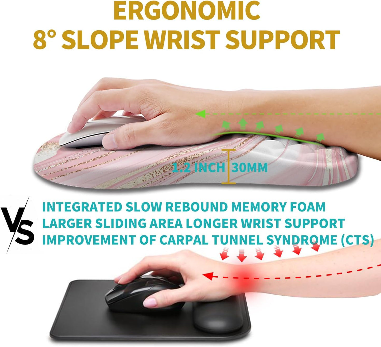 Hokafenle Ergonomic Mouse Pad Wrist Support, Wrist Rest Mousepad for Carpal Tunnel Pain Relief with Integrated Memory Foam Slope Massage Bulge (11.8x7.9 inch,Pink Fluid