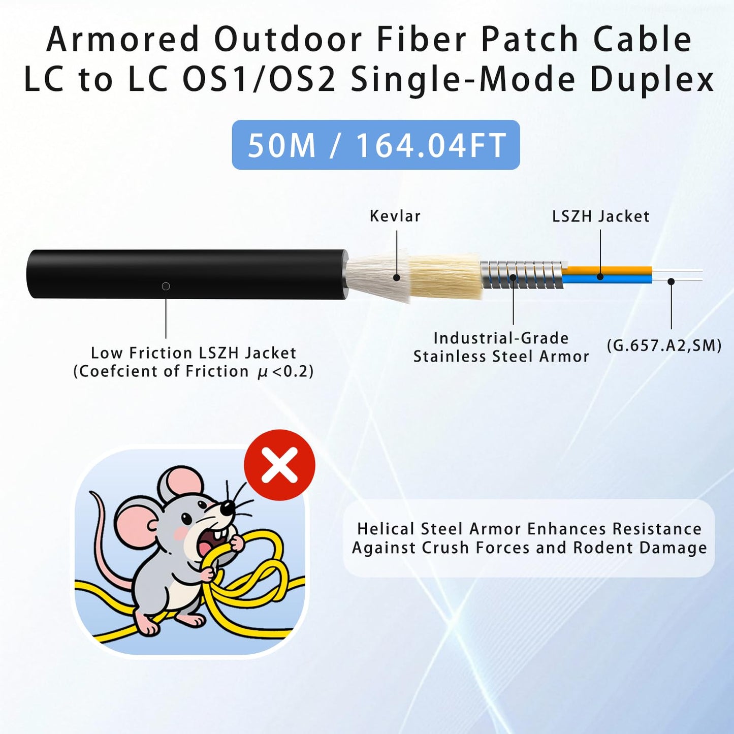 50M/164FT LC to LC Armored Outdoor Fiber Optic Cable, Single Mode Duplex 9/125μm SMF Fiber Patch Cord, OS1/OS2 Compatible, Black LSZH Jacket, Uniboot Jumper for FTTH, Data Center, Long-Distance Use