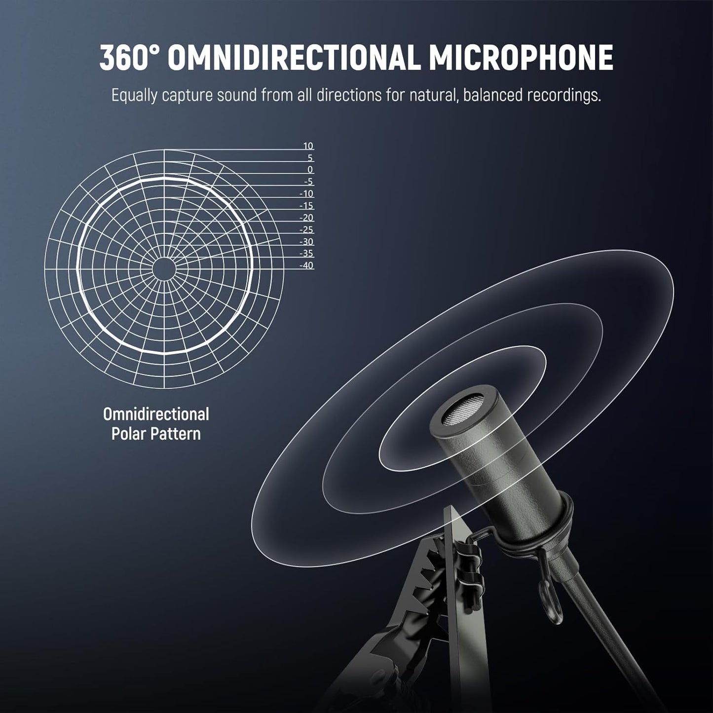 NEEWER USB Lapel Microphone, Plug & Play Mini Omnidirectional Clip On Lavalier Mic with 3.5mm Monitoring Headphones Jack for USB 2.0 Mac Windows PC Laptop Computer YouTube Skype Podcast Gaming, LM2