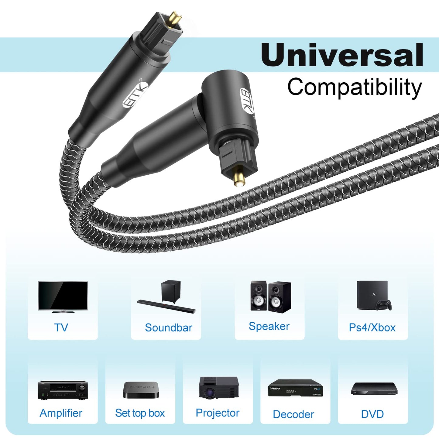 EMK 90 Degree Right Angle Optical Audio Cable [12ft/4M] - 360° Rotatable Digital Toslink SPDIF Cable for Soundbar to TV, Home Theater - Black Fiber Optic Cable with Angled Connector