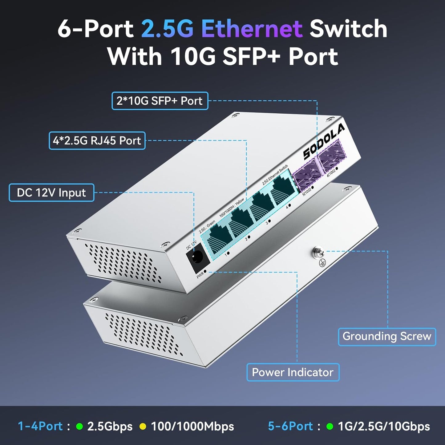 SODOLA 2.5Gb Switch,4 x 2.5G Base-T Ports, 2 x 10G SFP+, Aluminum Alloy Cooling & Magnetic Mounting,2.5 Gigabit Network Switch Fanless Plug & Play, Unmanaged Multi-Gigabit Switch,Lifetime Protection