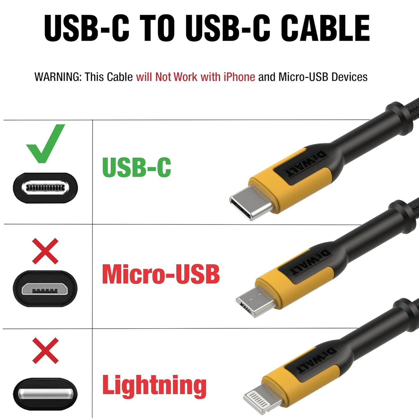DEWALT Heavy Duty USB C Cable, Jobsite 60 Watt USB C Cable, High Speed Type-C to Type-C, Fast Charge PD USBC Fast Charging Cord for iPhone 16/15 Plus Pro Max, MacBook, iPad, Samsung Galaxy, 6 ft