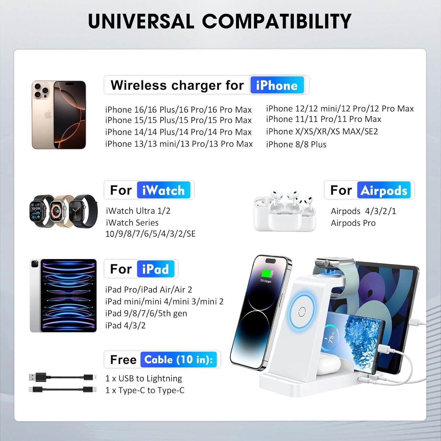 Wireless Charger for iPhone - 5 in 1 Charging Station for Multiple Devices Apple: Fast Wireless Charging Stand Dock for iPhone 16e 16 15 14 13 12 Pro Max Apple Watch Airpods(White)