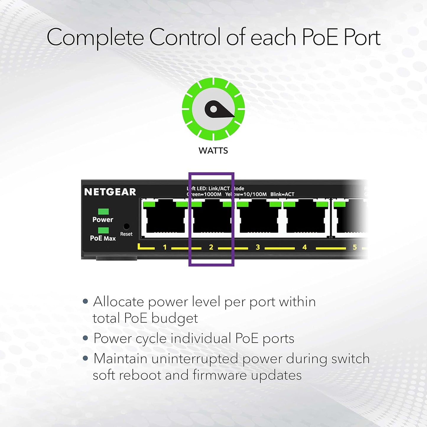 NETGEAR 8 Port PoE Gigabit Ethernet Easy Smart Managed Essentials Switch (GS308EP) - with 8 x PoE+ @ 62W, Desktop or Wall Mount