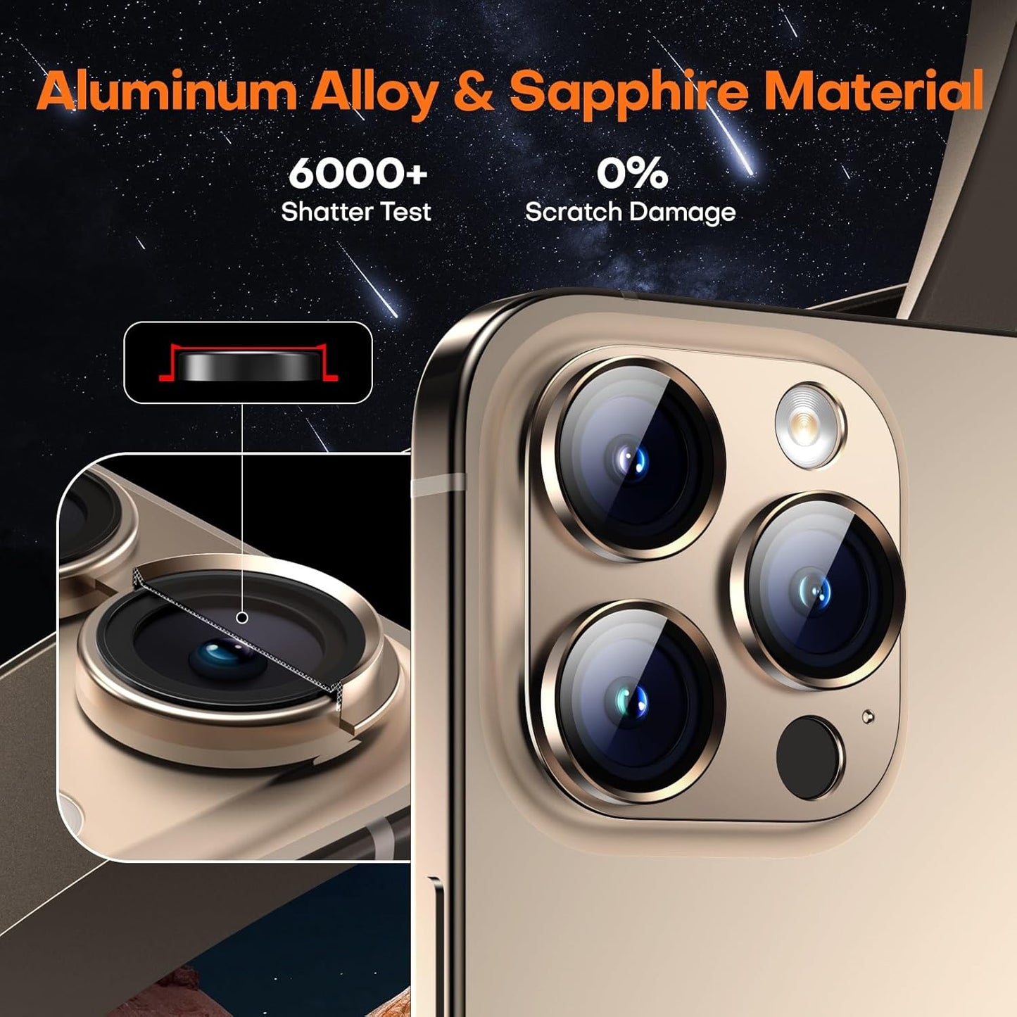 Camera Lens Protector for iPhone 16 Pro Max/16 Pro/15 Pro Max/15 Pro/14 Pro Max/14 Pro, Aluminum Alloy Sapphire Glass Camera Screen Cover, Case Friendly- Desert Titanium