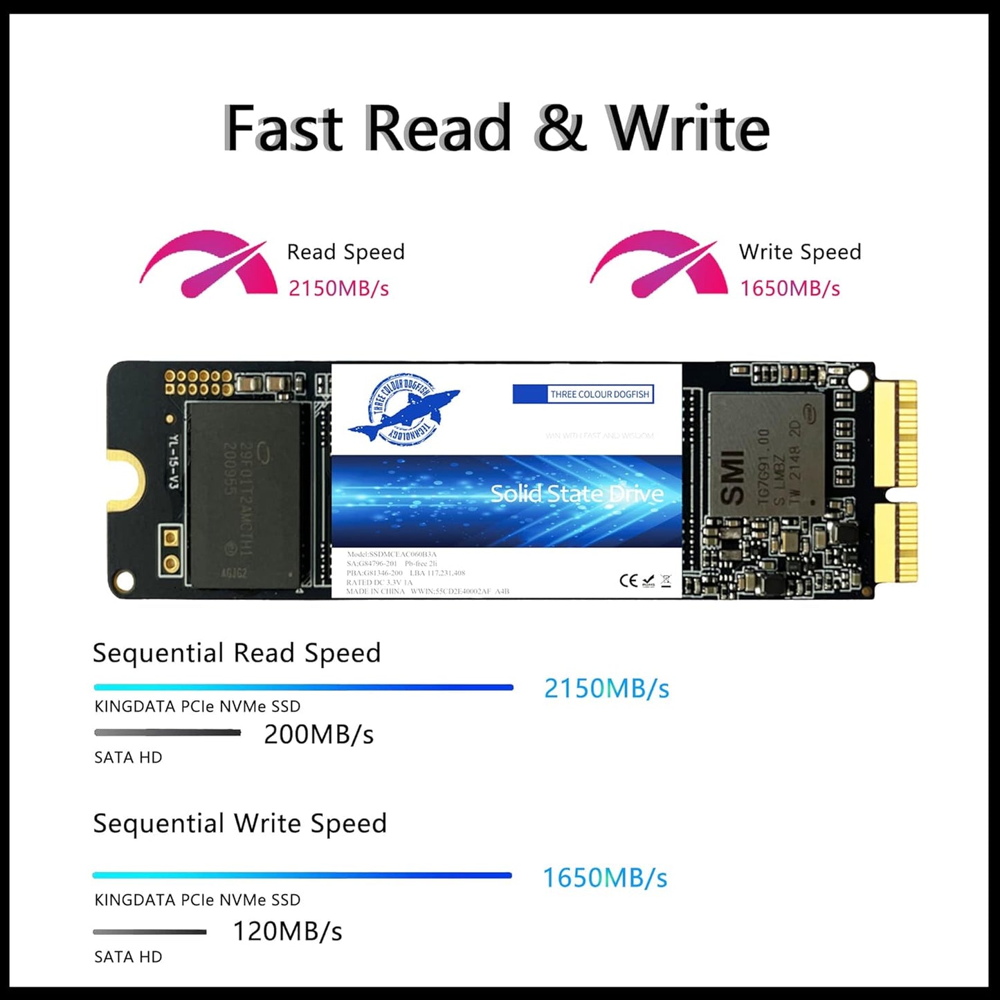 Dogfish 1TB NVMe SSD for MacBook PCIe Gen3x4 M.2 2280, Internal SSD for MacBook Air A1466 A1465(2013-2017)/MacBook Pro A1398 A1502(Retina 2013-2015)/iMac A1419 A1418