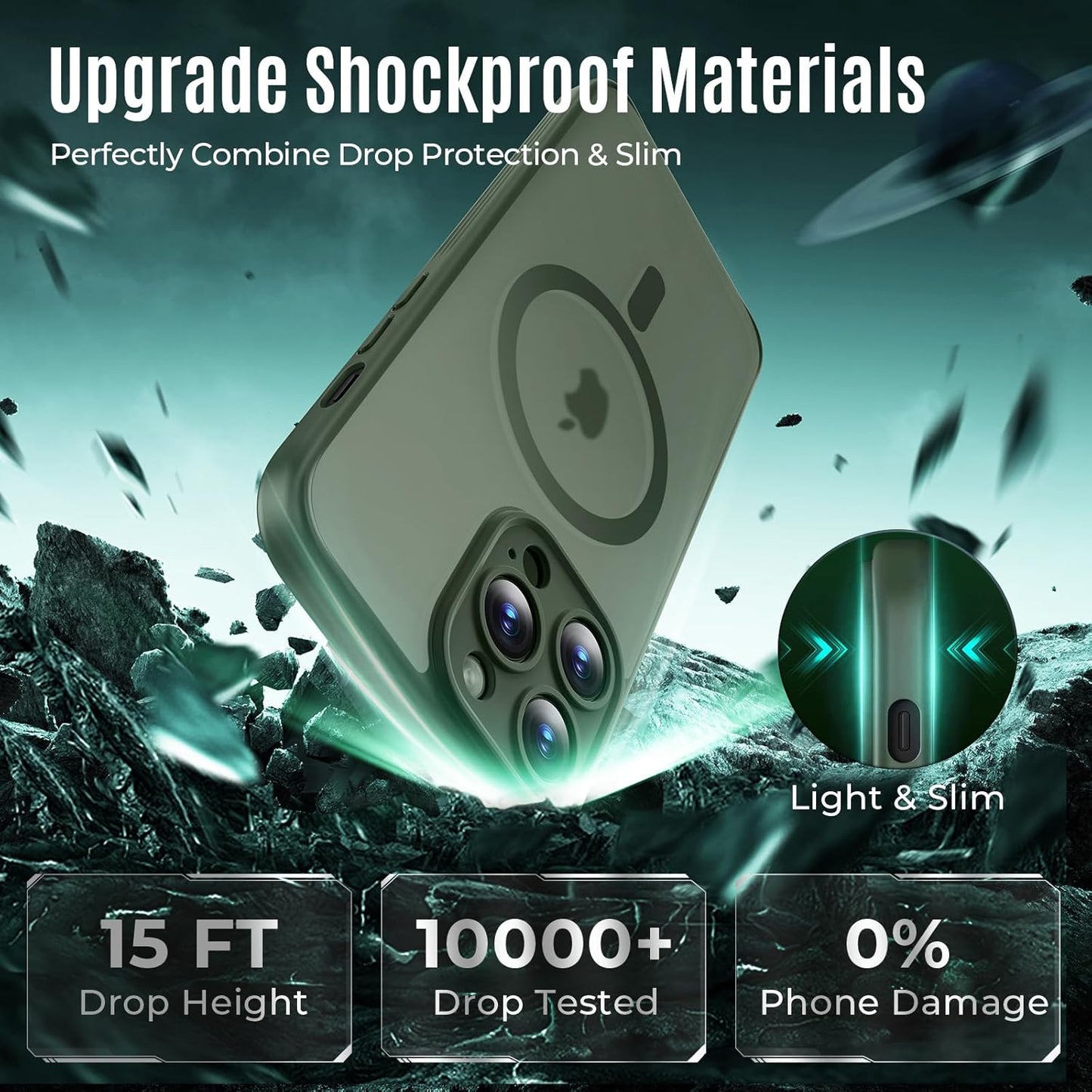 Designed for iPhone 12 Pro Case, Compatible with MagSafe, with Privacy Screen Protectors X2, [Camera Protection] [15FT Military Drop Protection] Shockproof Phone Case, 6.1", Alpine Green