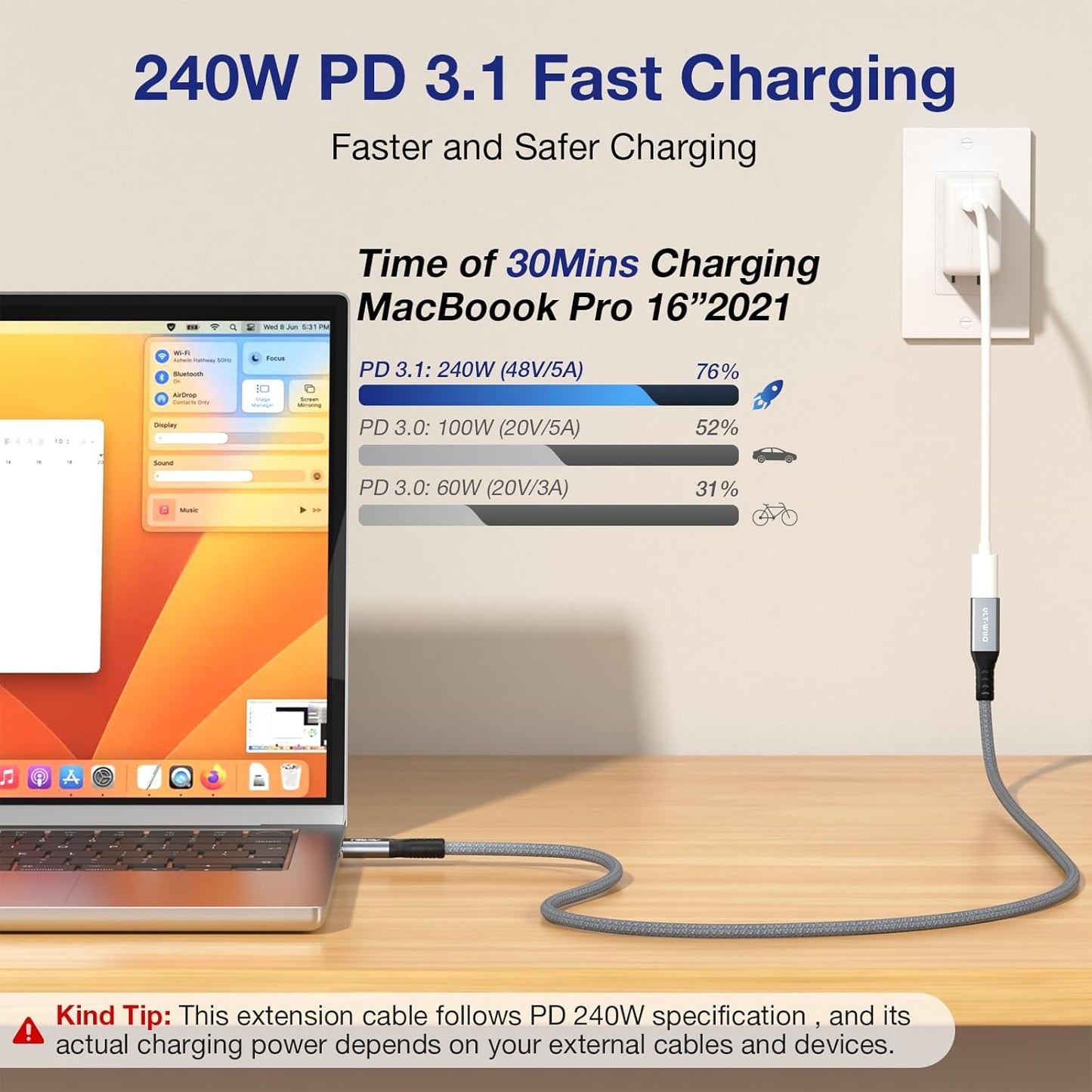 1.64FT USB 4 Extension Cable for Thunderbolt 4, 240W Male to Female Super Fast Charging, 40Gbps USB 4 High Speed Data Transfer, 8K@60Hz Type C Video Extender Cable for USBC Hub/iPhone16/MacBook/iPad