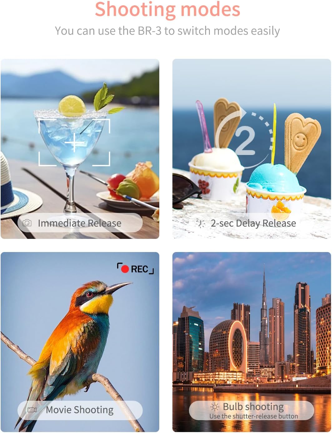 Hanpusen Rechargeable Camera Remote Control for Canon - Wireless Shutter Release with OLED Screen Compatible with R8, R6 II, R100, R50, R10, M50, SL3, R3, R5, R6, EOR RP, EOS R;Replaces Canon BR-E1