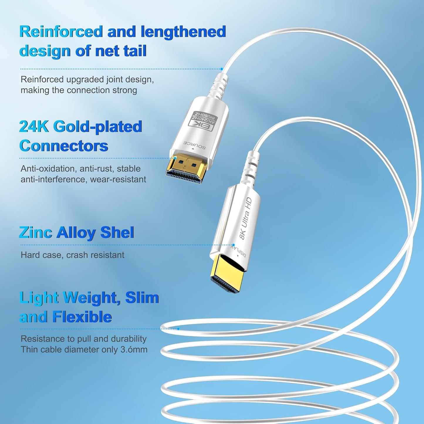 8K Fiber Optic HDMI Cable 50 FT, 8K@60Hz 4K@240Hz, Thin Extra Long HDMI Cable 48Gbps Ultra High Speed, Dynamic HDR, eARC, HDCP 2.2&2.3, 3D, Compatible for PS4/5/Xbox/TV/Laptop/Monitor