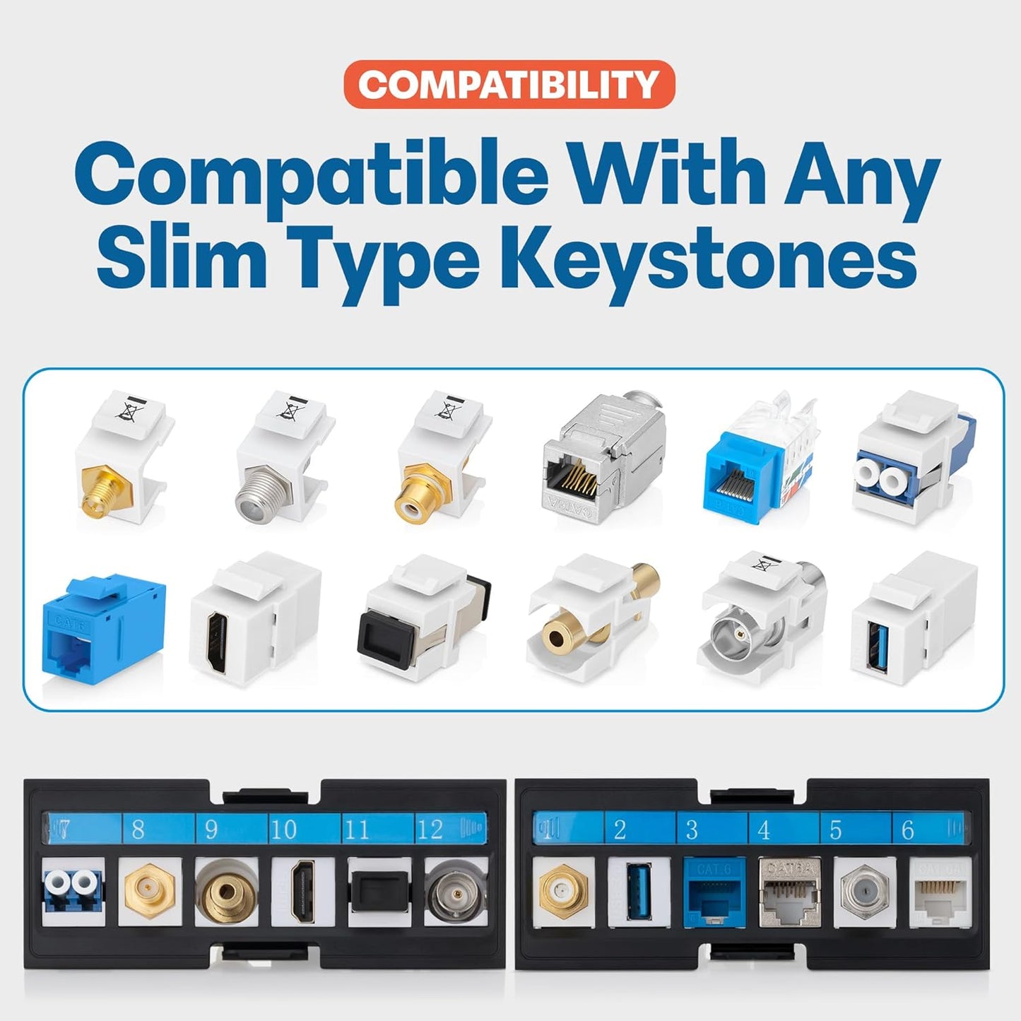 Everest 24 Port Keystone Patch Panel (2-Pack) - Removable 6-Port Panels - Use with Slim Profile Keystones ONLY (Wider Jacks May not fit Side by Side)