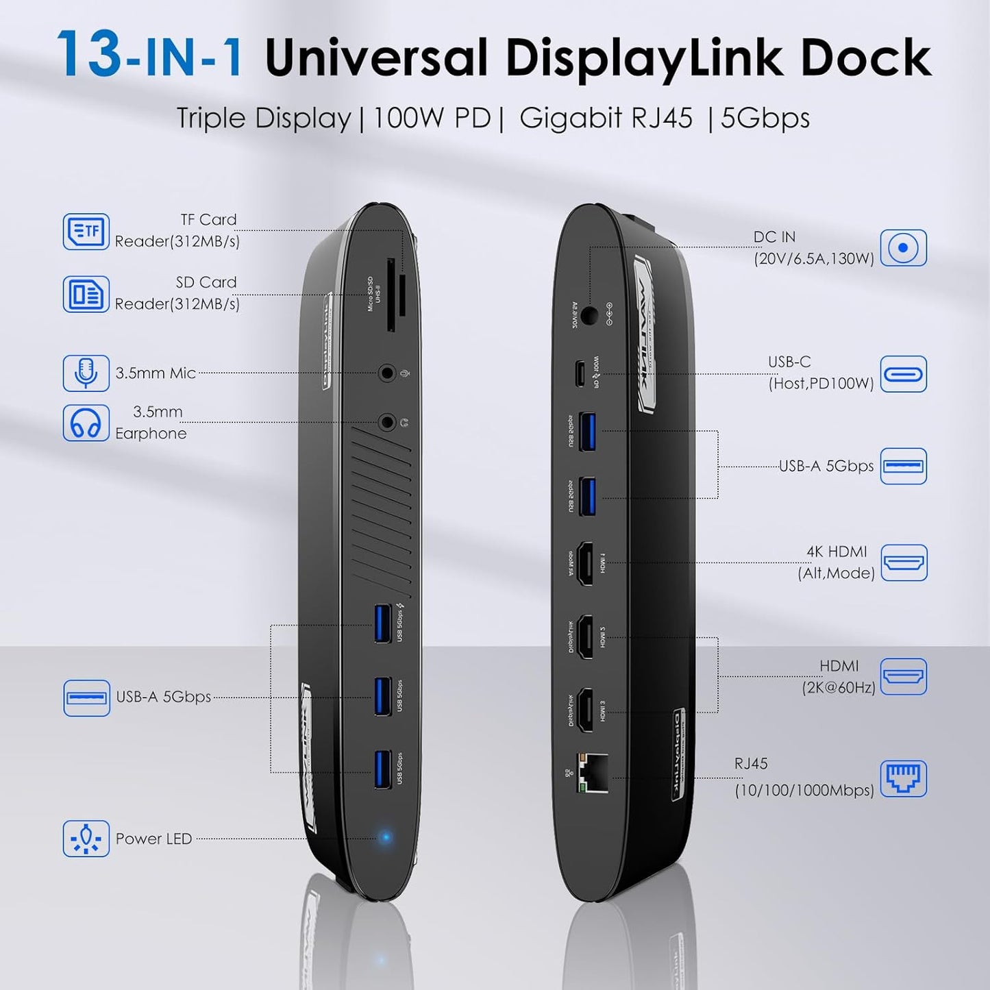 WAVLINK DisplayLink Docking Station 3 Monitors, USB-C Laptop Dock Dual 2K + 4K for Mac & Windows, 13-in-1 with 100W Charging, 3 HDMI, 5 USB Ports, Ethernet, SD/TF, Audio