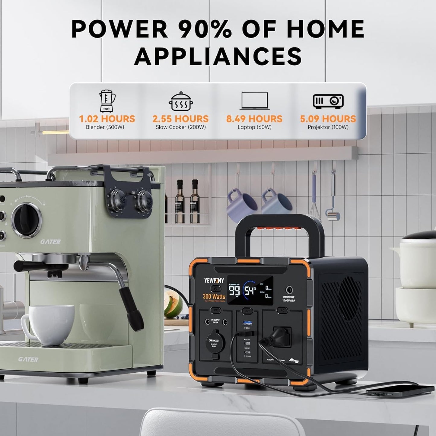 300W Solar Generator, 259Wh Portable Power Station EM300, 70,000mAh LiFePO4 Battery with 65W USB-C PD&Pure Sine Wave AC, Solar Charging for Camping,Home Backup,Emergency Power(SOS Light & LCD Display)