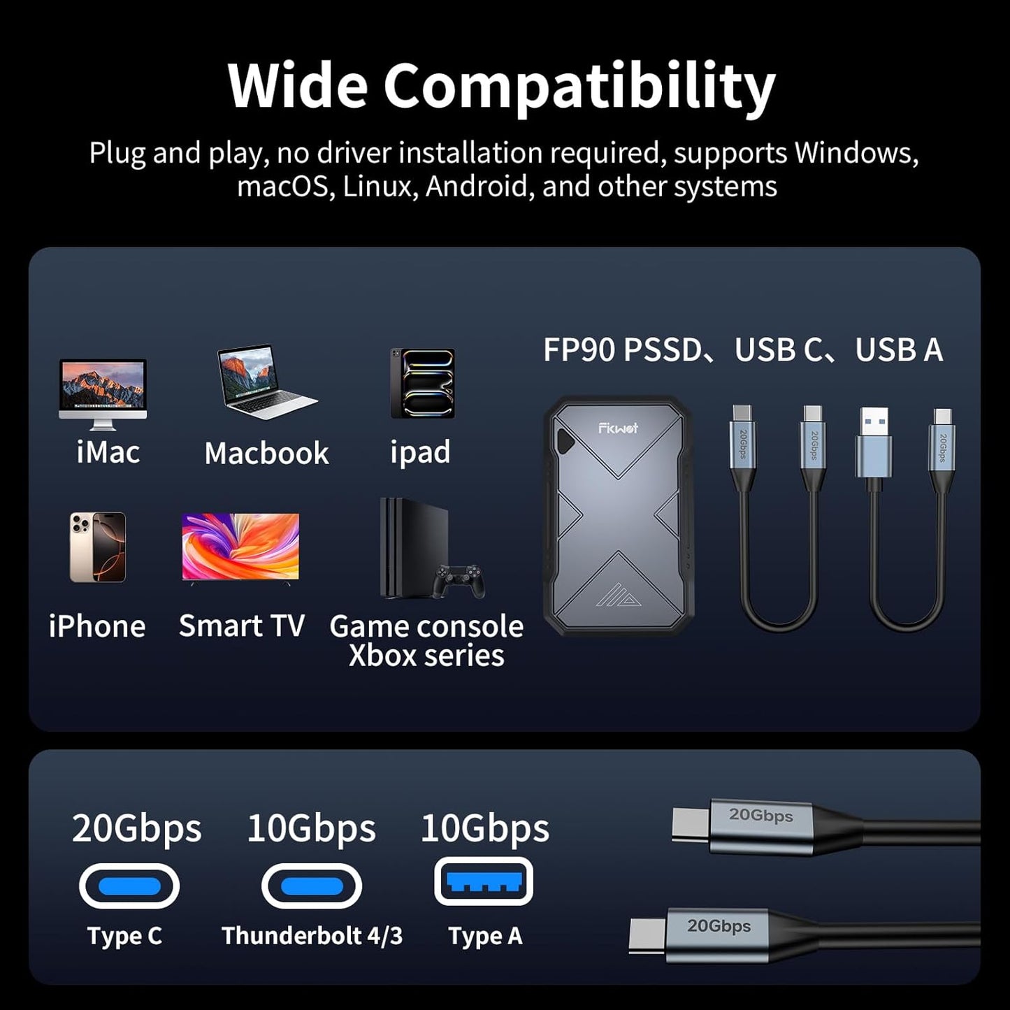 2TB Portable SSD, Up to 2050MB/s, USB 3.2 Gen2 USB-C, IP68 Water & Dust Resistant, Shockproof, External Solid State Drive for Smart TV, Cameras, iPhone 16/15, Windows, Mac and Other Devices (FP90)