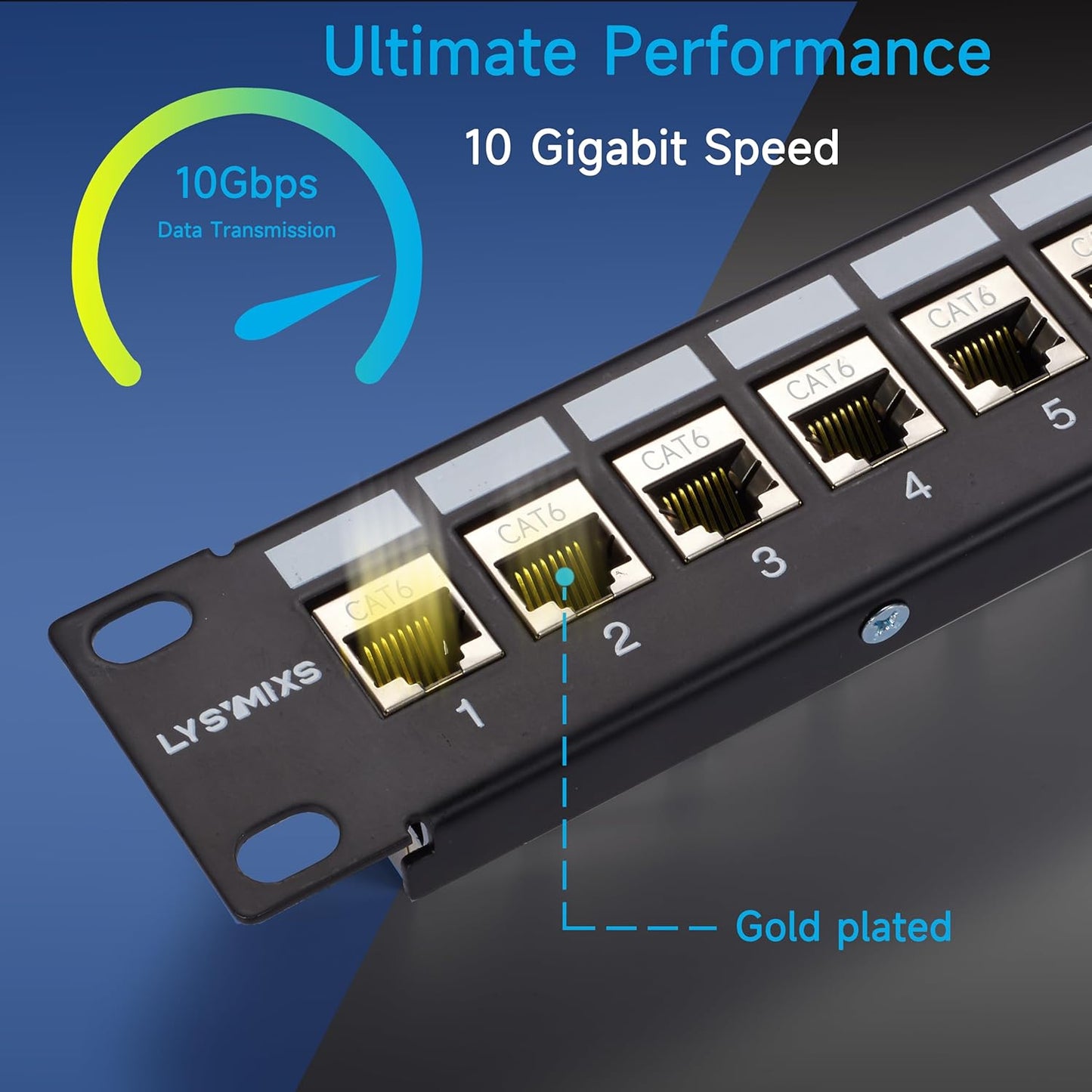 24 Port RJ45 Patch Panel Cat6 STP Feed Through, Coupler Network Panel 19 Inch, Inline Keystone Ethernet Patch Panel with Back Bar