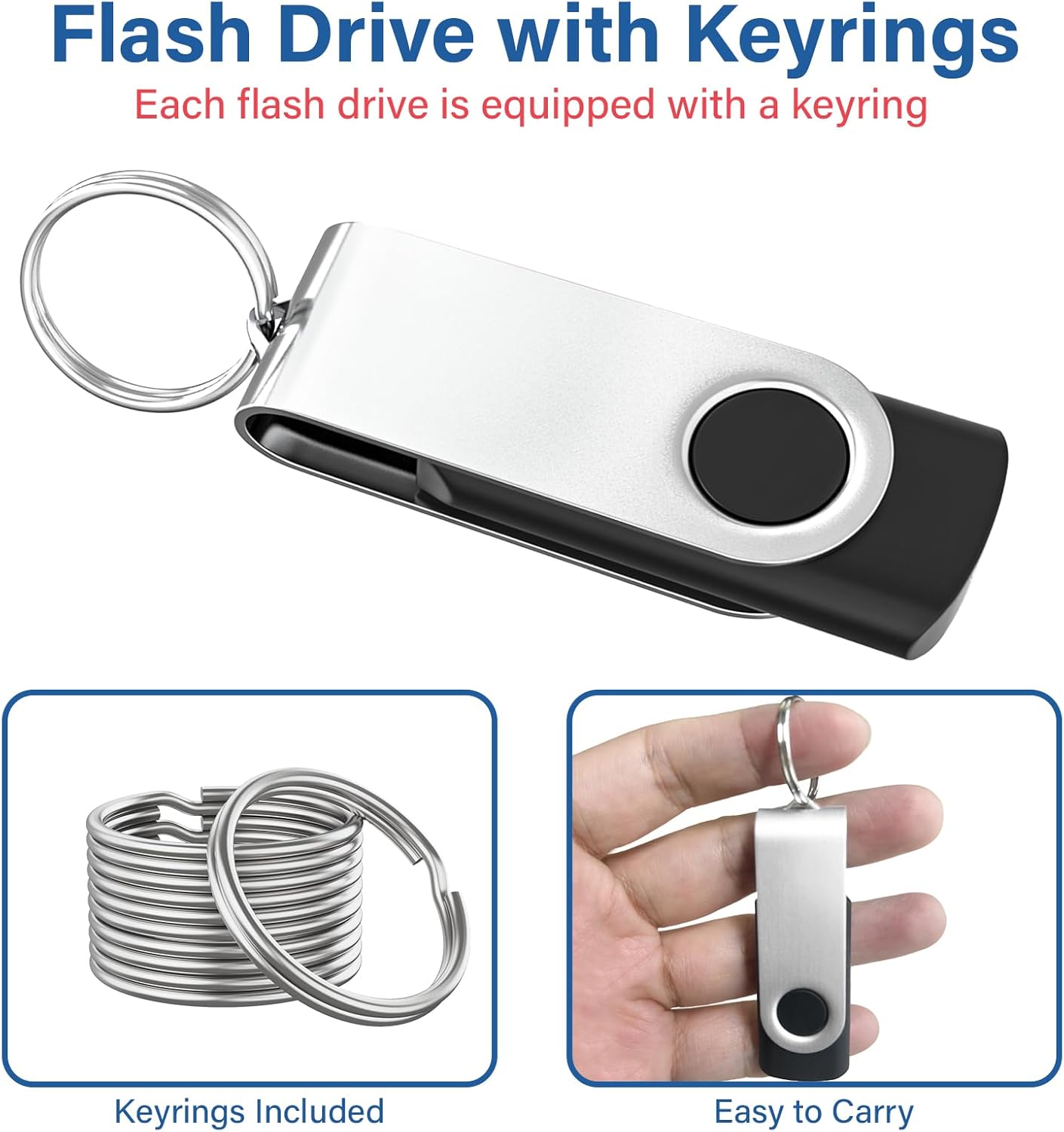 Flash Drives 1GB 10 Pack, USB 2.0 Thumb Drives with Keychains Memory Stick USB Drive Pendrive for PC Laptop Computer (Mixcolors)