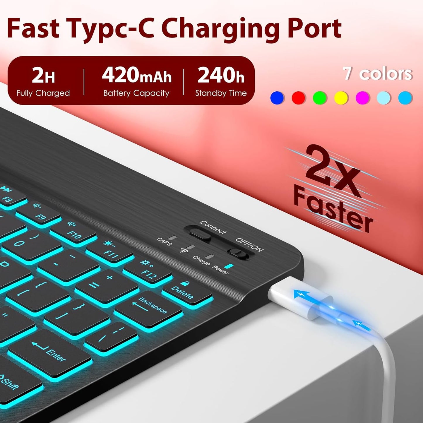 DTTO for iPad 11th (A16)/ 10th Generation Case with Keyboard (2025/2022), 7 Colors Backlit Wireless Detachable Keyboard Leather Folio Cover with Pencil Holder & Pocket, US Flag