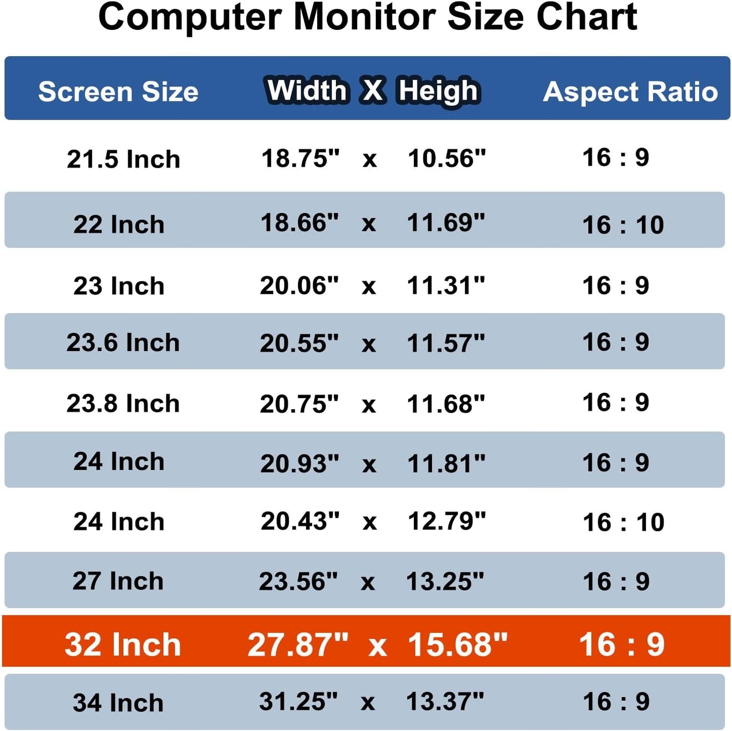 32 Inch Computer Privacy Screen Shield [2 Pack] for 16:9 Widescreen Desktop Monitor - Anti-Glare Blue Light Privacy Filter and Anti Spy Privacy Screen Protector Film