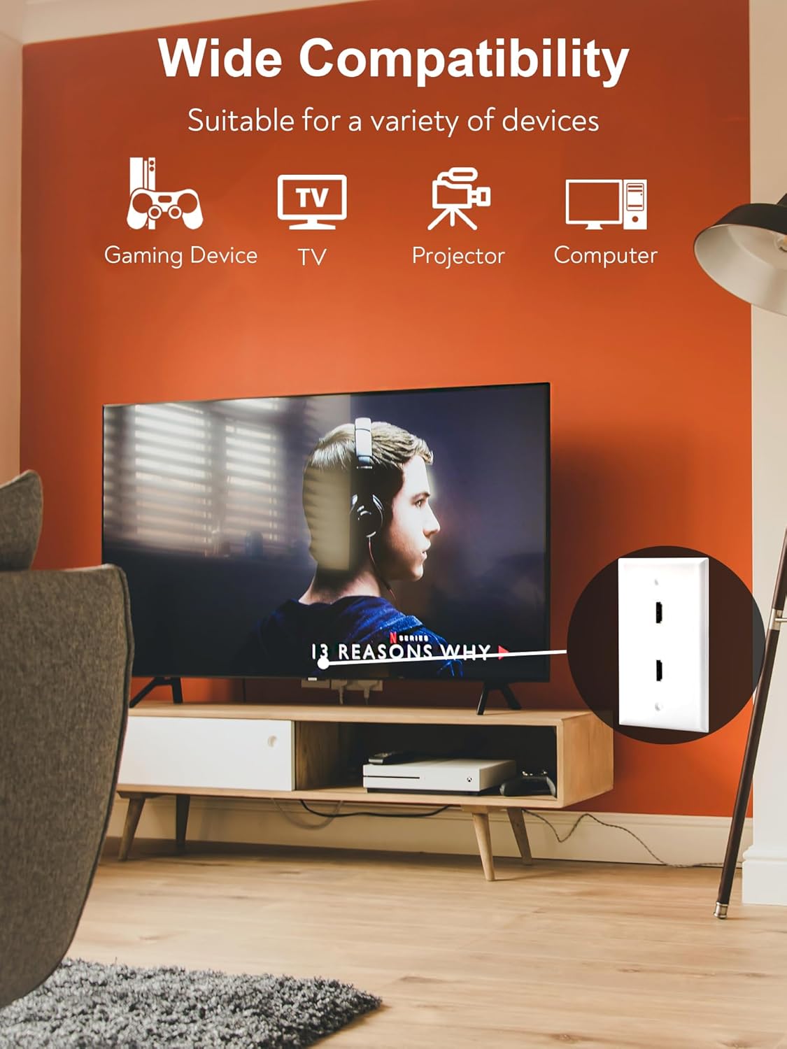 HDMI Wall Plate, 2 Port 4K HDMI Keystone Female to Female Wall Plate-White