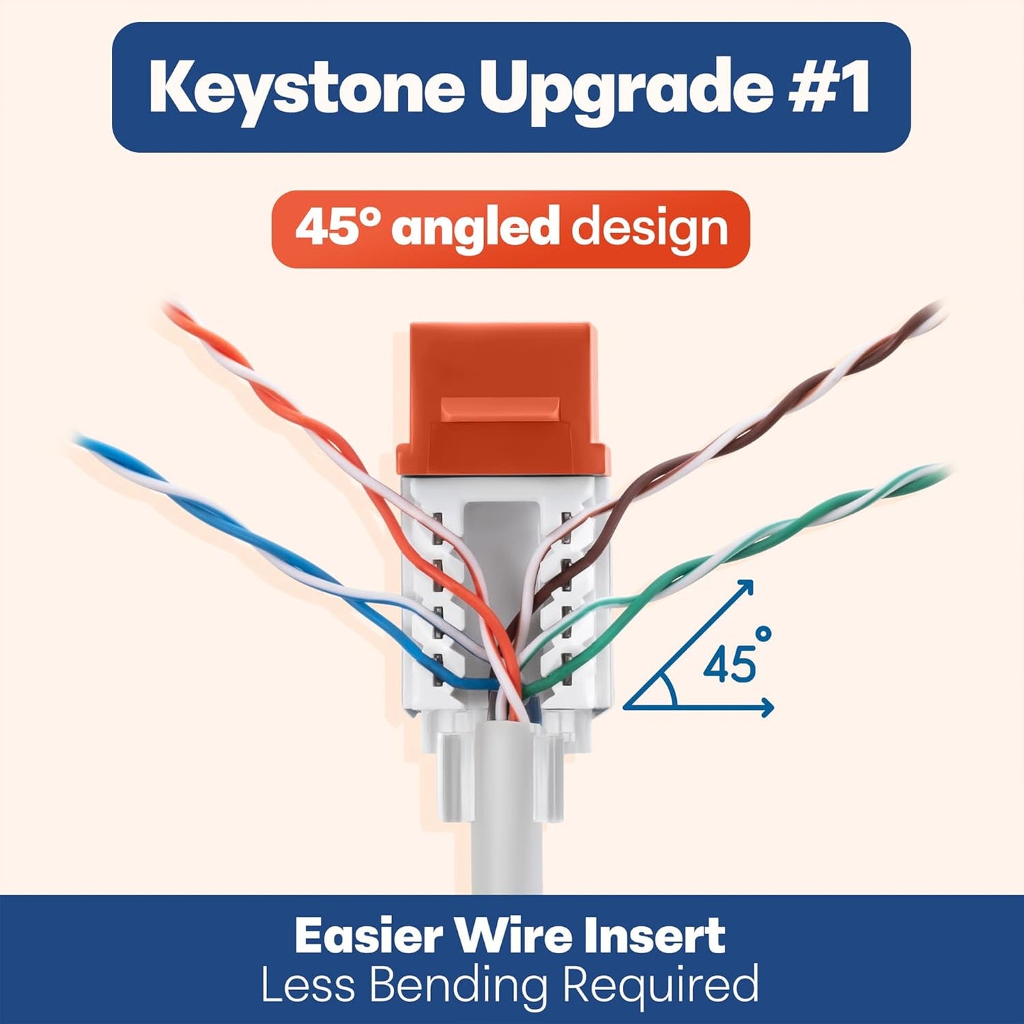Everest 45° Angled RJ45 Cat6A Keystone Jacks 10-Pack in Orange - Slim Profile Female RJ45 Connectors - Cat 6A Keystone Jack - Compatible with 45° Angled Speed Termination Tool - 45Term (B0BL3GS7ZY)