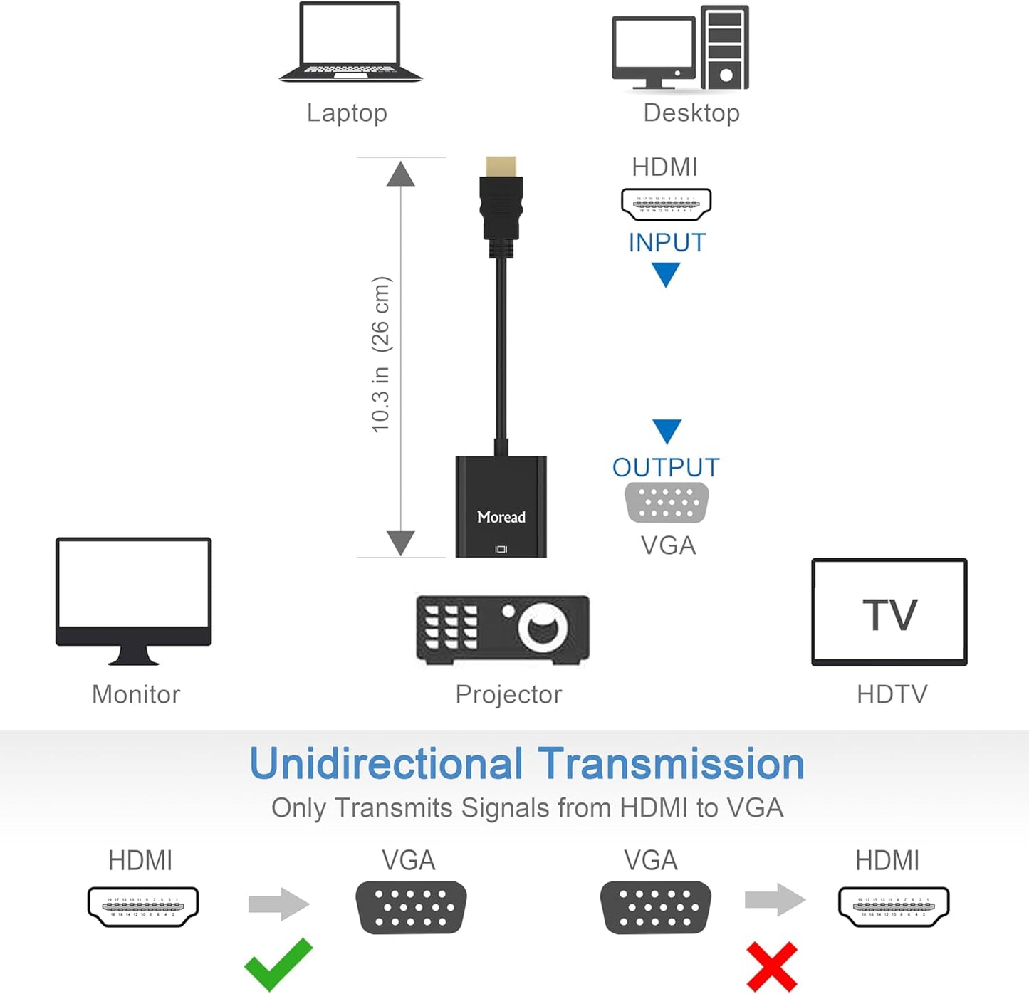 HDMI to VGA, Uni-Directional Gold-Plated HDMI to VGA Adapter (Male to Female) for Computer, Desktop, Laptop, PC, Monitor, Projector, HDTV, Chromebook, Raspberry Pi, Roku, Xbox and More - Black