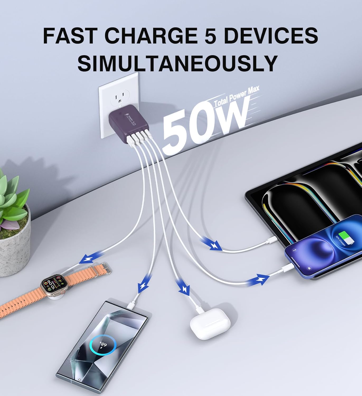 50W 2-Pack USB C Wall Charger Block, 5-Port C Charger Fast Charging Block PD Power Adapter +QC 3.0 Multiport Type C Box Brick Cube USB A Wall Plug for iPhone 16/15/14/13 Pro Max,Samsung Galaxy(Purple)