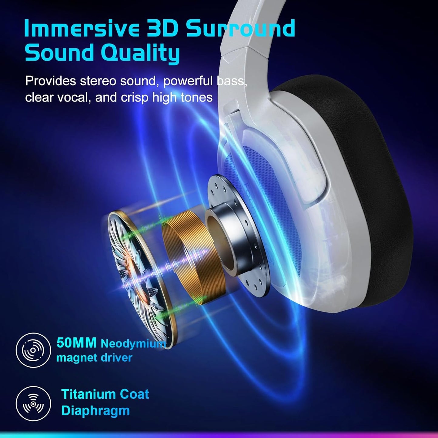 FC200 Wireless Gaming Headset for PS5, PS4-2.4GHz USB Foldable Headphones with Mic - 3D Stereo Bluetooth Headset with 50Hrs Battery Life, for Switch, PC, Mac, Mobile