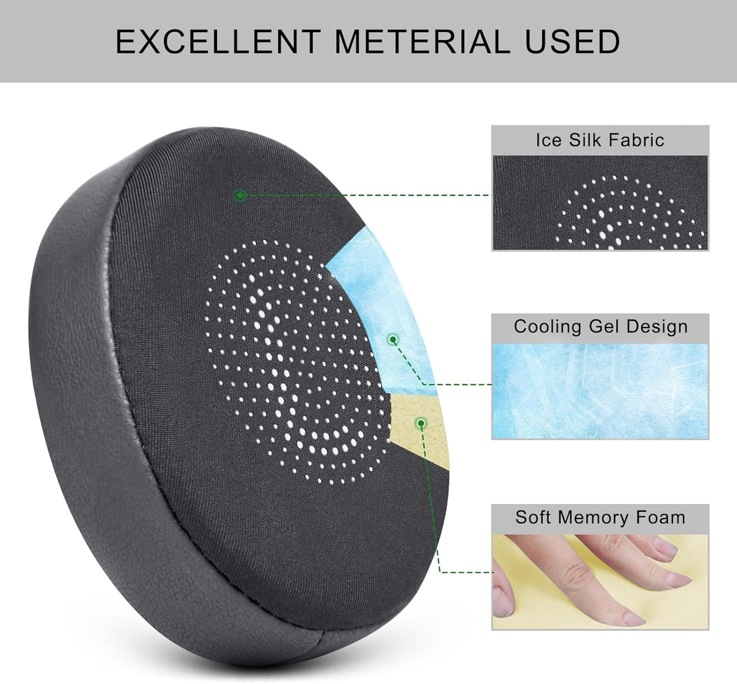 Ear Pads Replacement for Jabra Elite 45h - Cooling Gel Cushions for Evolve2 65 40 MS UC USB Wireless On-Ear Headphones with Memory Foam (Black)