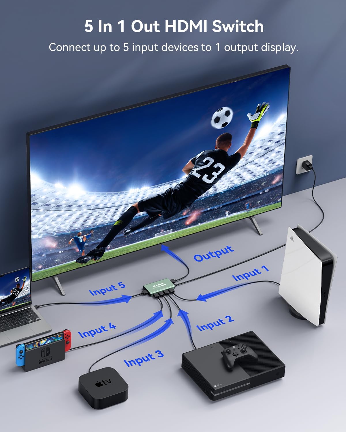 HDMI Switch 5 in 1 Out 4K@60Hz, GANA HDMI Splitter Switcher with Remote, Aluminum HDMI 2.0 Switch Box Hub for 3D, HDCP2.2, HDR, Compatible with Xbox, PS5/4/3,Fire Stick,Roku,Blu-Ray Player, Mint Green