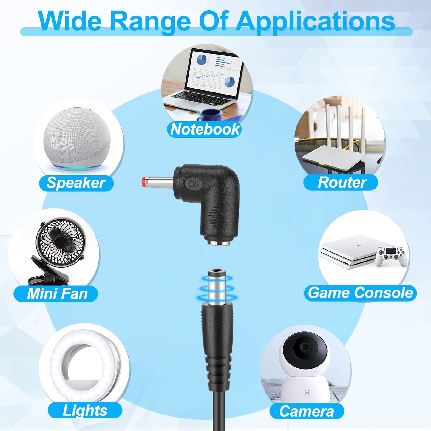 FARSENSE USB C to DC Adapter,Barrel PD Trigger Cable(3.3ft) with 10 Connector Tips,USB to DC Power Cable can Switch Voltage by Pressing The Key,Support LED Display Voltage