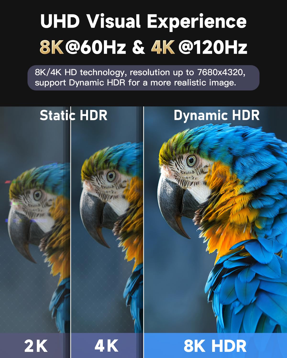 ARISKEEN 8K HDMI Cable 75FT, 48Gbps High Speed Fiber Optic HDMI 2.1 Cable, 8K 60Hz, 4K 120Hz Support for HDR 10, HDCP 2.2 2.3, Unidirectional Braided HDMI Cord Compatible with Laptop/HDTV - 75 Feet