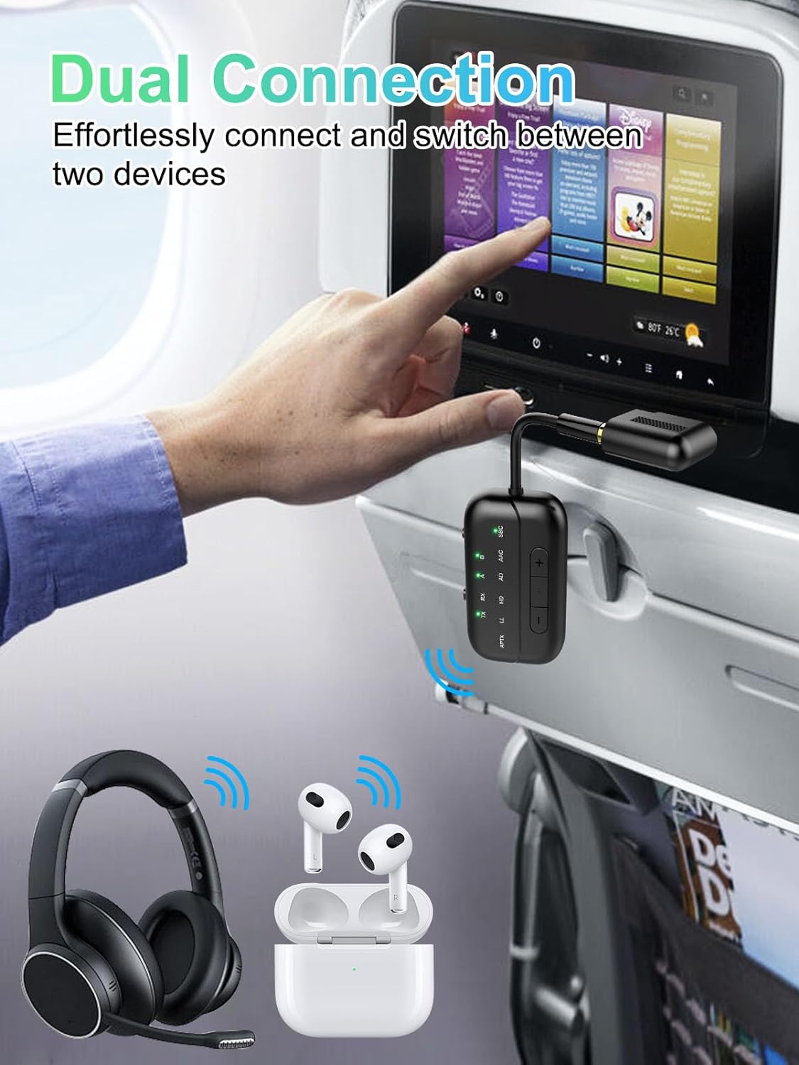 2025 Upgraded Pro Bluetooth 5.4 Transmitter Receiver,2-in-1 Airplane Wireless Adapter for Flight,TV,PC,Gym,Switch,Supports to 2 AirPods/Headphones;Audio AUX Receiver for Car/Home Stereo