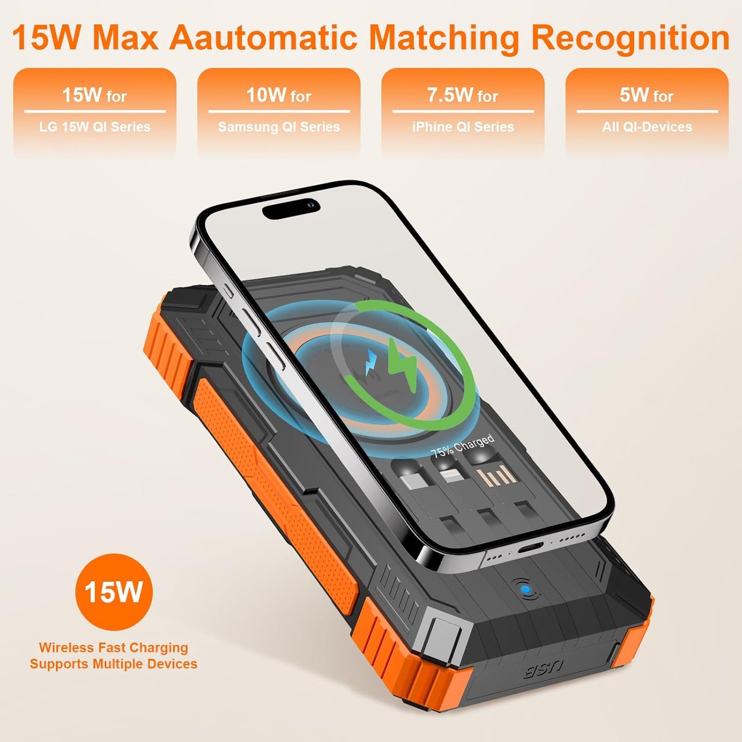 ERRBBIC Solar Charger Power Bank 49800mAh, 22.5W Portable Charger, 15W Wireless Charging, Solar Panel Charger, Built-in Four Cable, with USB C for Cell Phones, with Dual Flashlight for Camping