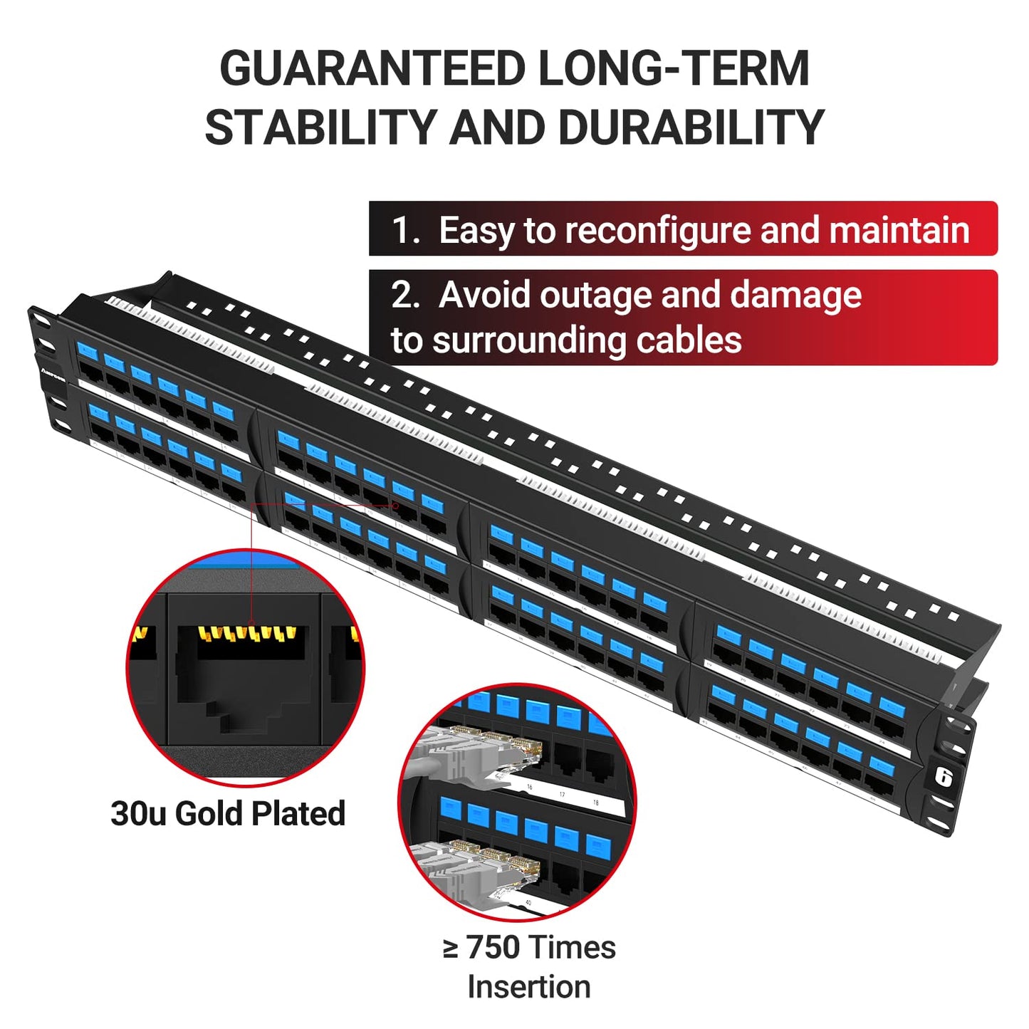 AMPCOM CAT6 48 Ports Patch Panel, Rack Mount - 2U, 19 inch, RJ45 Ethernet 568A 568B, 50u Gold Plated, with Rear Cable Management Bar