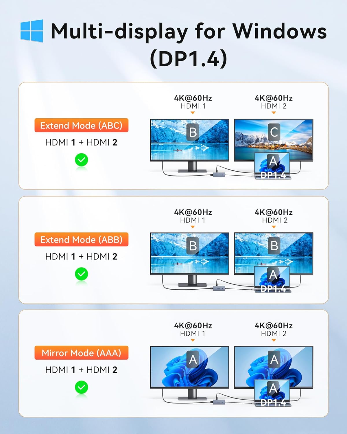 Docking Station USB C to Dual HDMI Adapter, USBC Hub Dual hdmi Monitors with 2HDMI Ports 4K@60Hz,100W PD Charging,3 USB-A,Switch Button, Laptop Docking Station for Dell XPS/HP/Lenovo/Surface etc