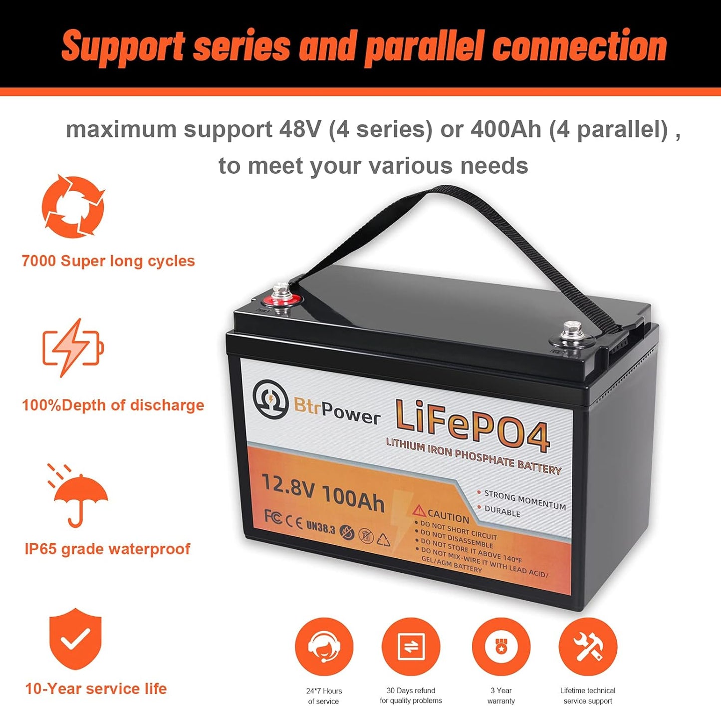 2 Pack 12v 100ah lithium battery lifepo4 24v lithium iron phosphate deep cycle marine battery 12 volt pack for rv solar system home storage trolling motor