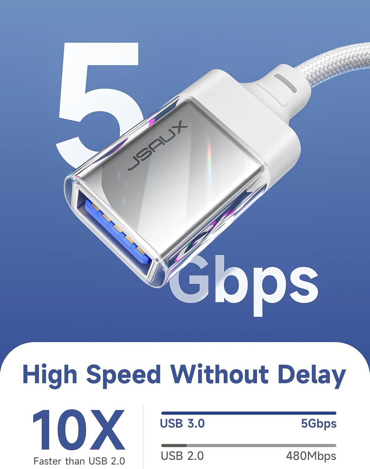 JSAUX USB to USB C Adapter [2 Pack], USBC OTG Adapter Compatible with MacBook Pro/Air, iPhone 15 Pro Max, Samsung Galaxy S24/S23/S22/S21 and More USB C Devices-Crystal White