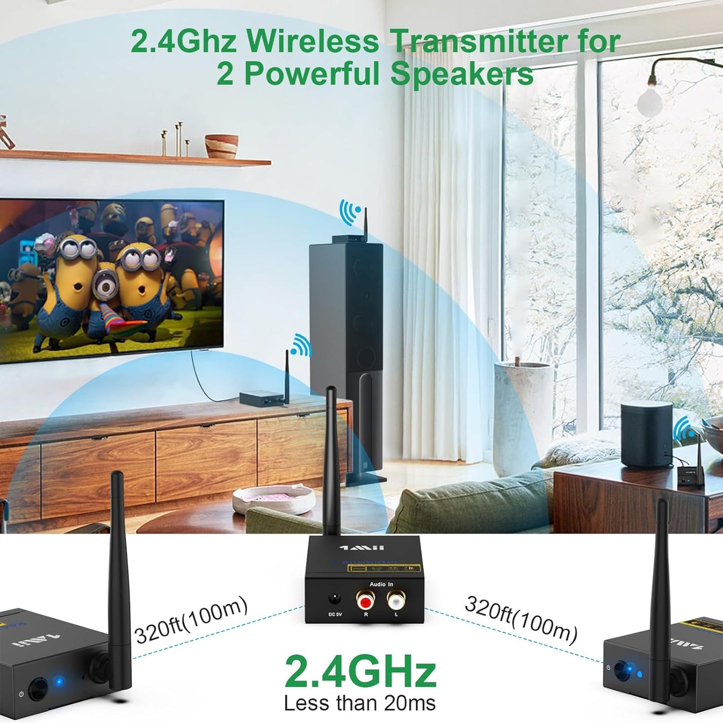1Mii 3-in-1 2.4GHz Wireless Audio Transmitter and Receiver for TV, 20ms Ultra Low Delay RCA Out/in, 320 ft Range Wireless Adapter for Subwoofer to TV/PC/CD Player, 2 Receivers for Two Speakers