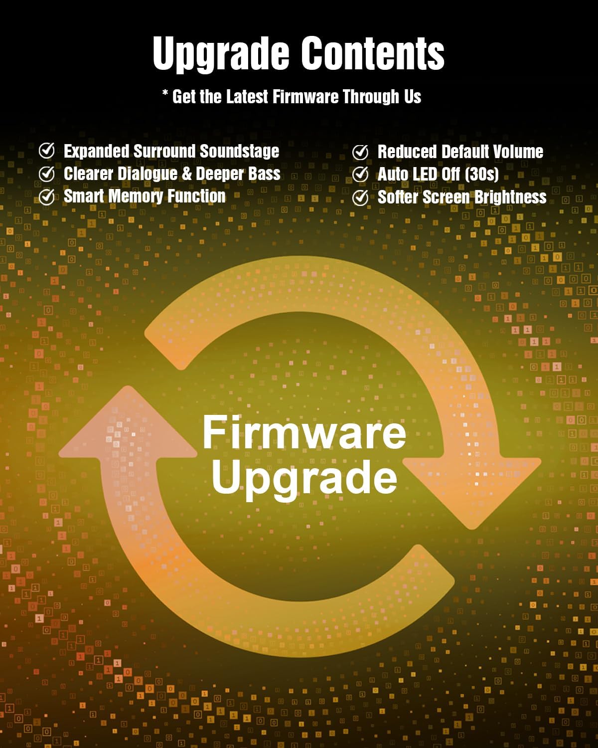 Hiwill 4.1ch Dolby Atmos Soundbar, 320W Sound Bar for Smart TV with Subwoofer, 2 Side-Firing Tweeters, 2 Front Surround Speakers, Home Theatre 3D Surround Sound System for TV Speaker, eARC/OTP/AUX